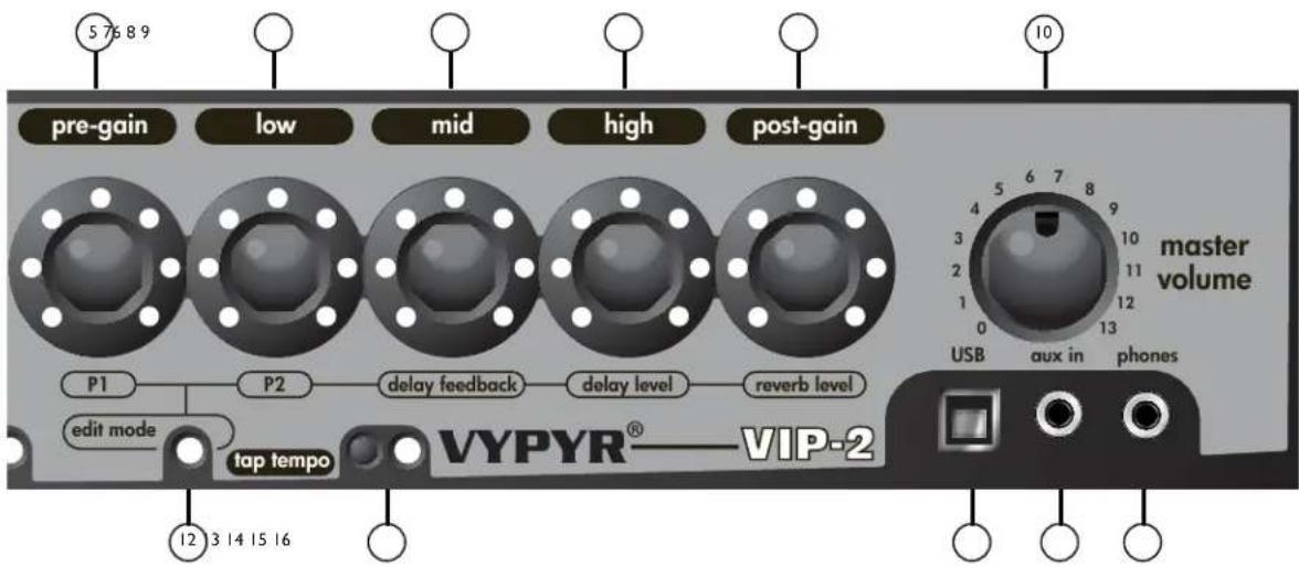 PEAVEY Vypyr VIP - LOOPER INDICATOR - 2