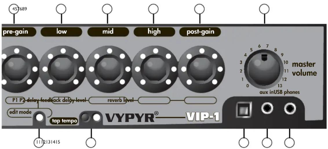 PEAVEY Vypyr VIP - INSTRUMENT-/STOMPBOX-DREHKNOPF - 1