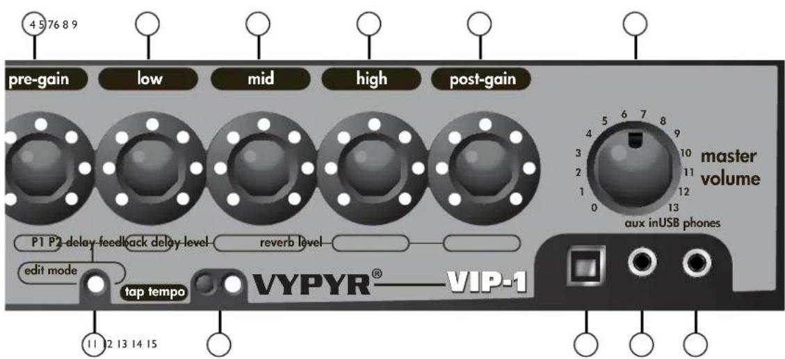 PEAVEY Vypyr VIP - INSTRUMENT/STOMPBOX ENCODER - 1