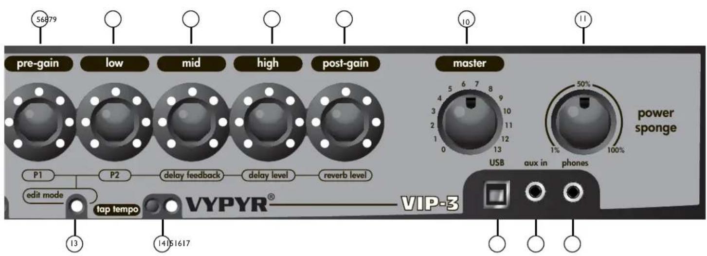 PEAVEY Vypyr VIP - INSTRUMENT/STOMP-KODARE - 1