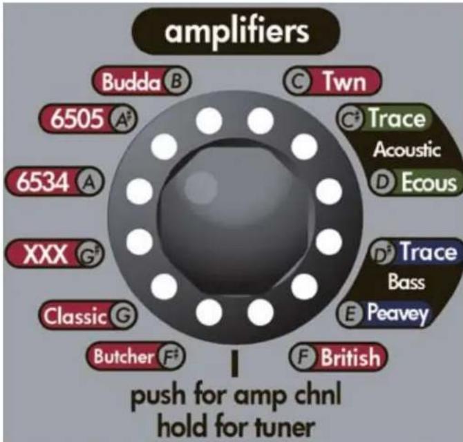 PEAVEY Vypyr VIP - REMARQUE: LES MODELES MONOPHONIQUES PRÉVOIENT DE JOUER UNE NOTE À LA FOIS POUR OBTENIR LES MEILLEURS RÉSULTATS. - 1
