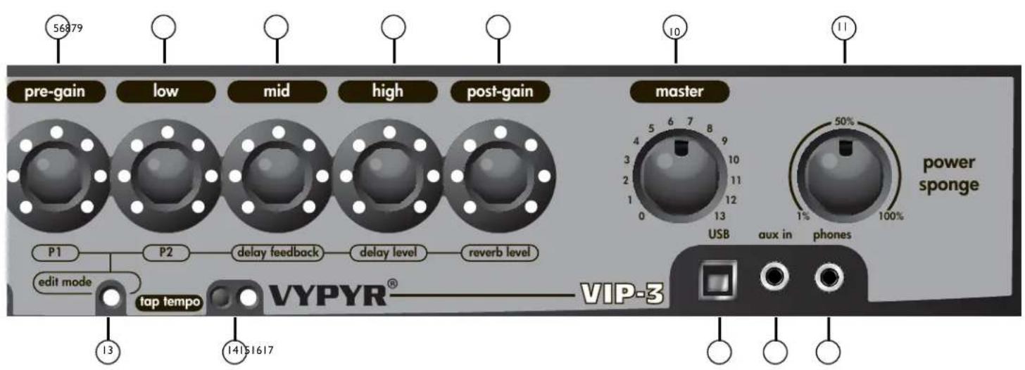 PEAVEY Vypyr VIP - ENCODER AMPLIFICATORI - 1