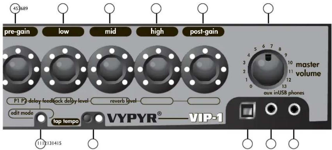 PEAVEY Vypyr VIP - TAP TEMPO - 1
