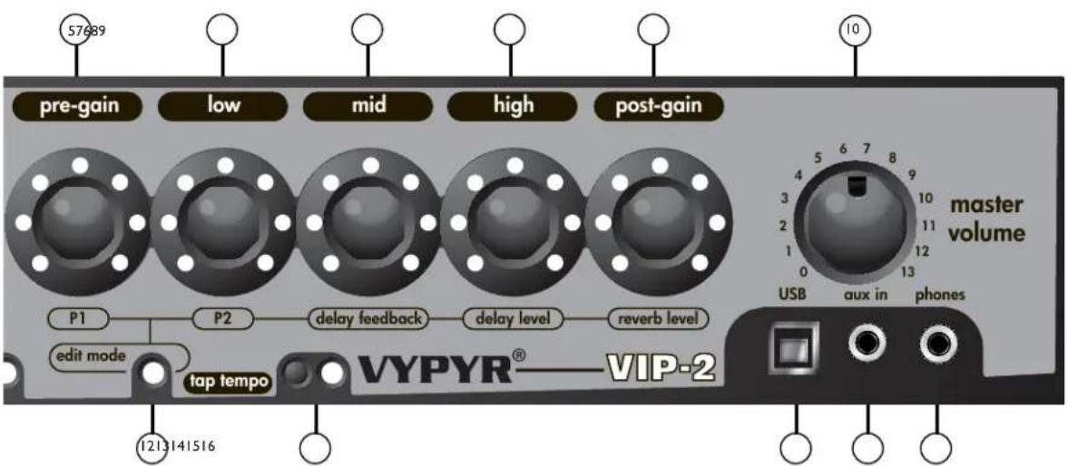 PEAVEY Vypyr VIP - 2 - 1