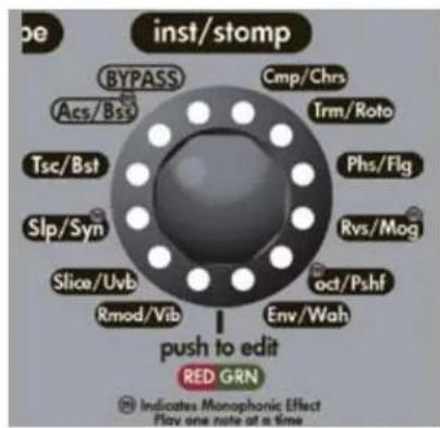 PEAVEY Vypyr VIP - SYSTEM MENYKOMMANDOER - 1