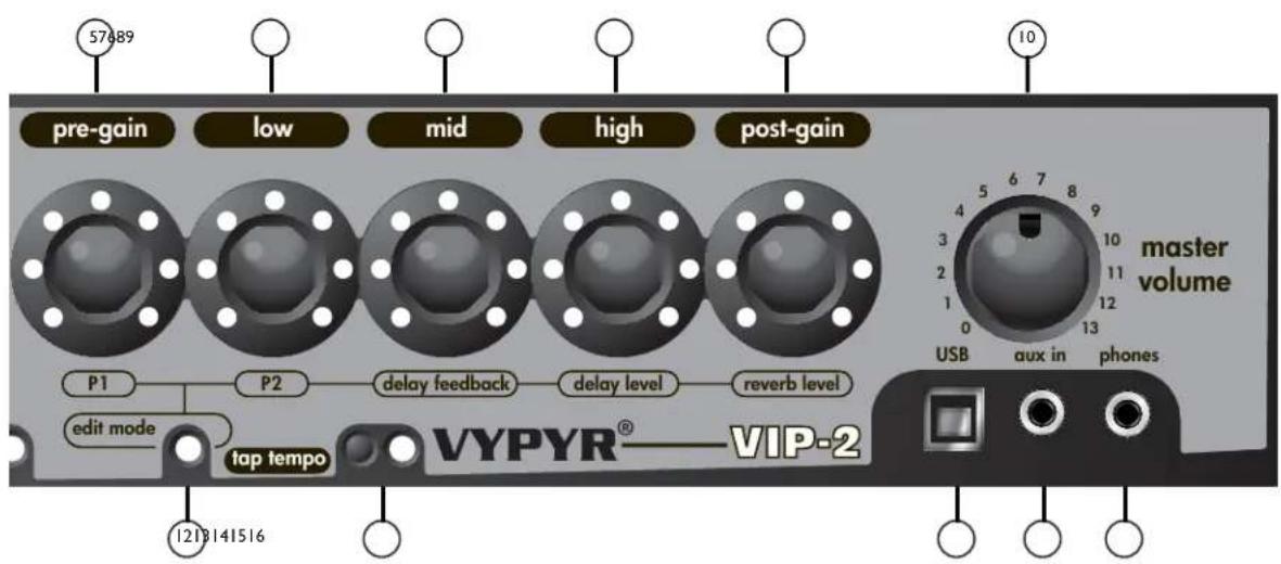 PEAVEY Vypyr VIP - VIP 3 - 2