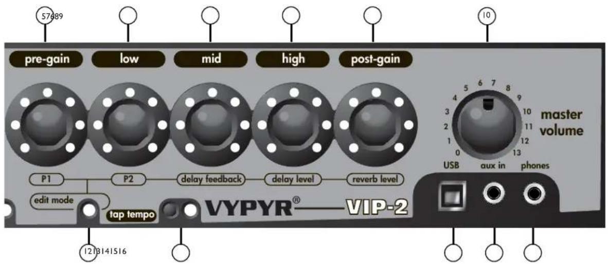 PEAVEY Vypyr VIP - INDICATEUR LOOPER - 2