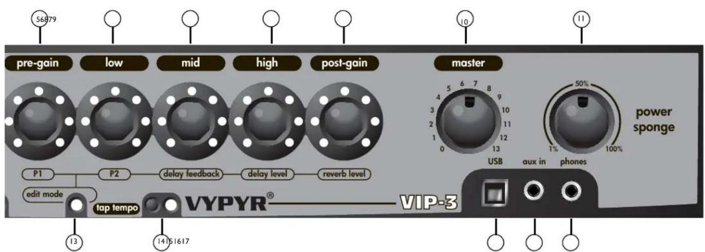 PEAVEY Vypyr VIP - VAHVISTIMEN ENKOODERI - 1