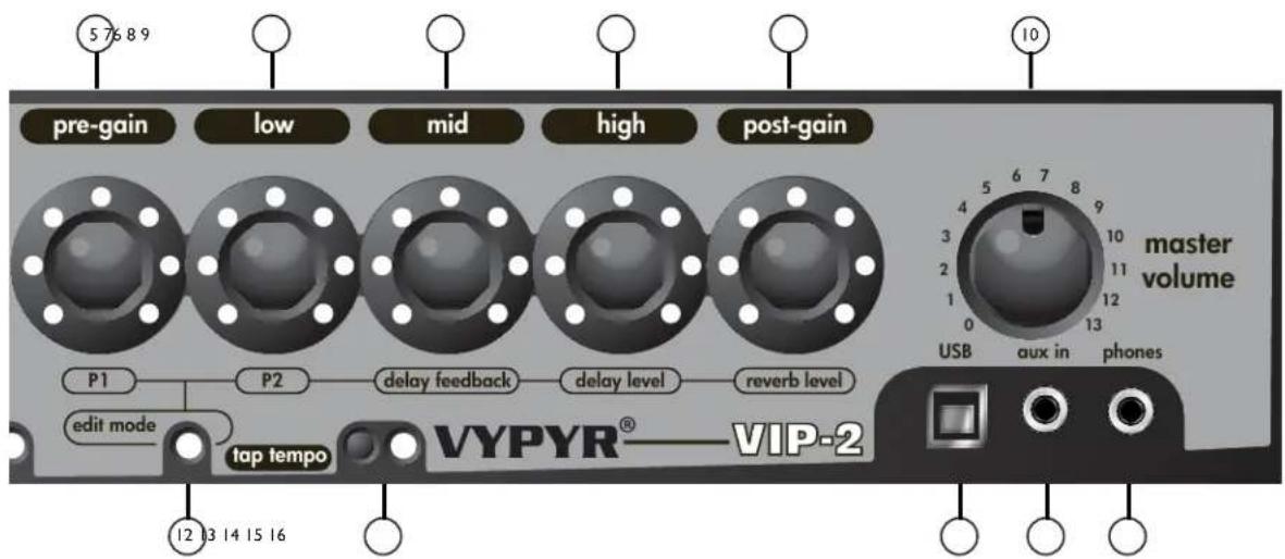 PEAVEY Vypyr VIP - INSTRUMENT/STOMP ENCODER - 1
