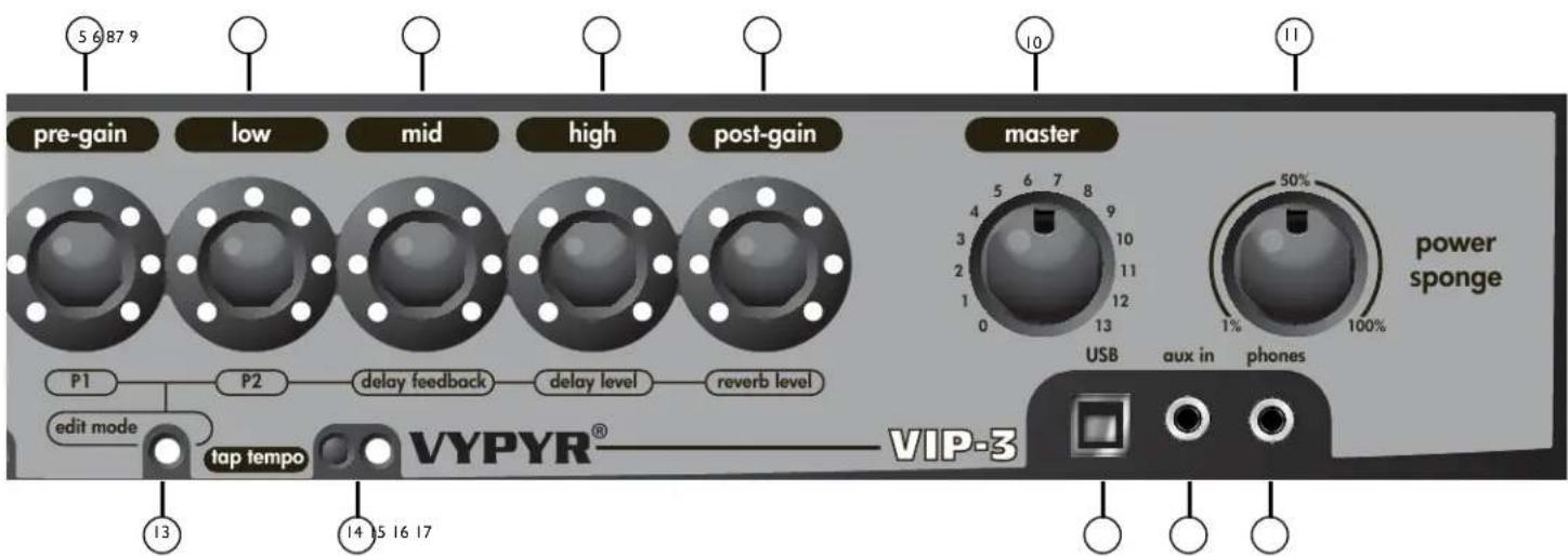PEAVEY Vypyr VIP - EDIT MODE - 1
