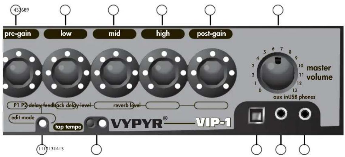 PEAVEY Vypyr VIP - VARIABLEINSTRUMENT INPUT - 1
