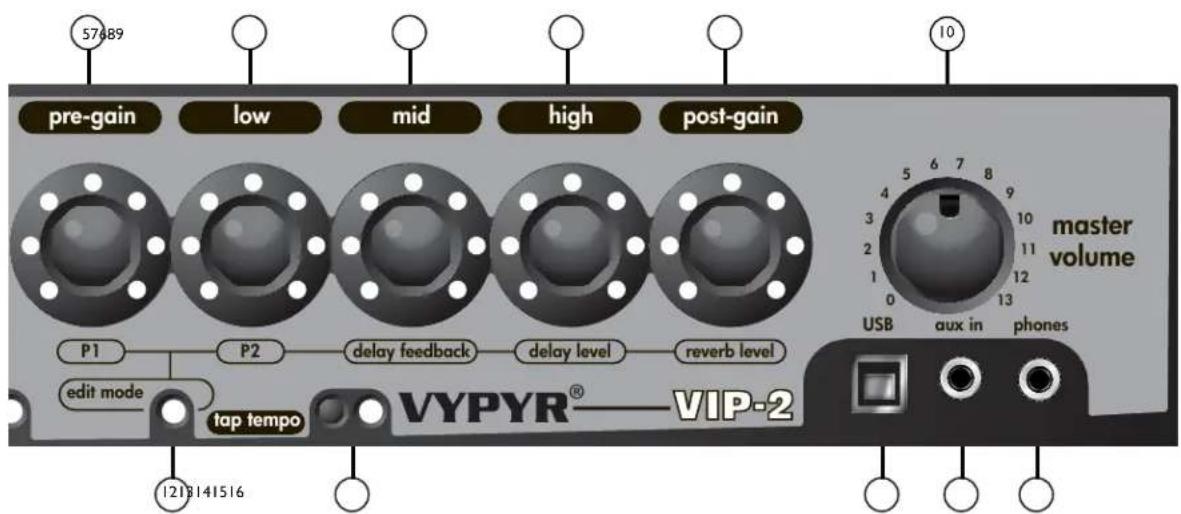 PEAVEY Vypyr VIP - INSTRUMENT/STOMPBOX-ENCODER - 1