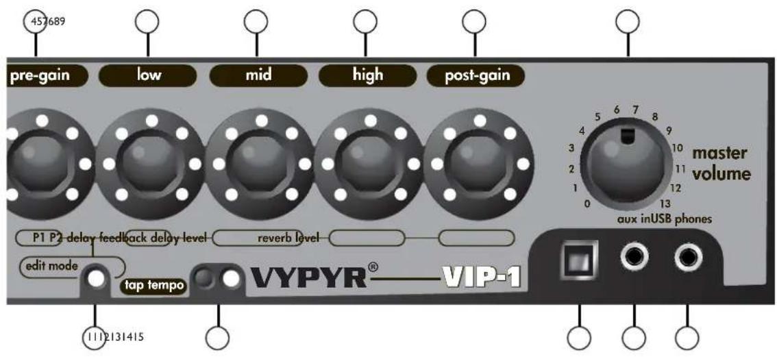 PEAVEY Vypyr VIP - TAP TEMPO-TOIMINTO - 1