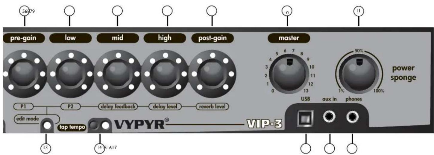 PEAVEY Vypyr VIP - CODIFICADOR DE AMPLIFICADORES - 1