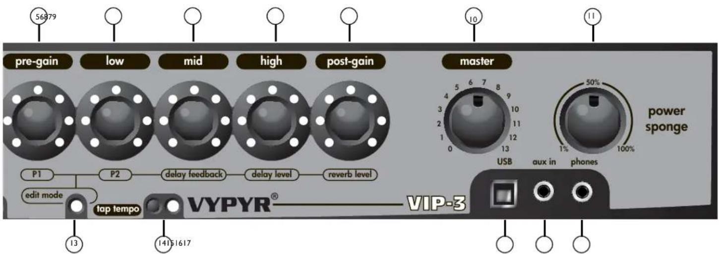 PEAVEY Vypyr VIP - ENDRINGSMODUS - 1