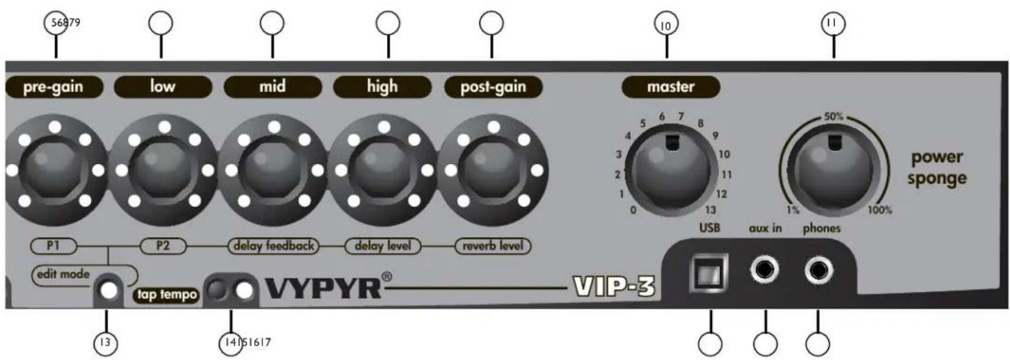 PEAVEY Vypyr VIP - FORST.OMKODER - 1