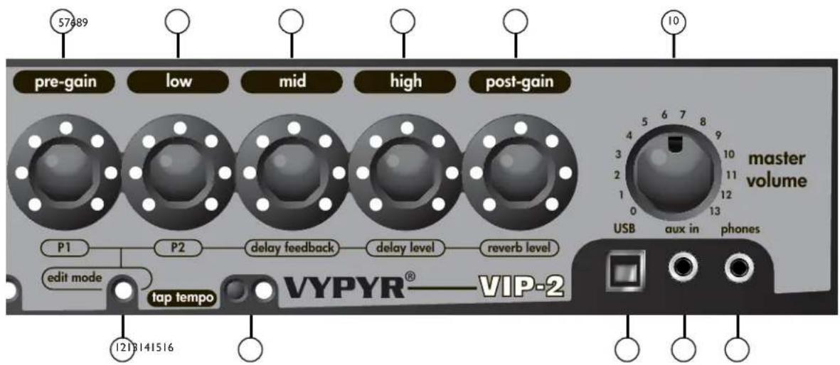 PEAVEY Vypyr VIP - INSTRUMENT/STOMPOMKODER - 1