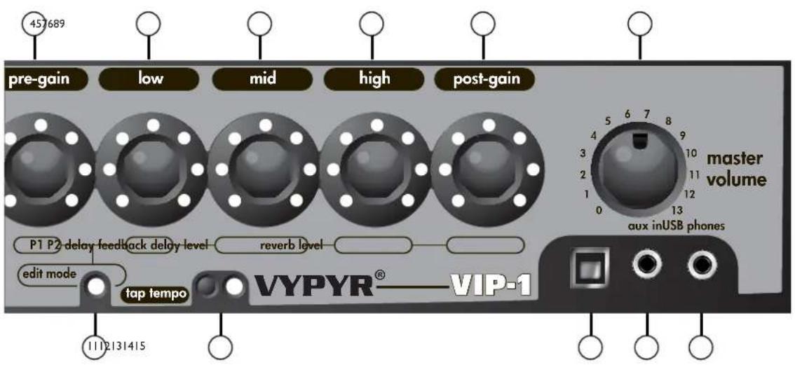 PEAVEY Vypyr VIP - VIP 3 - SPECIFICHE ALIMENTAZIONE - 1