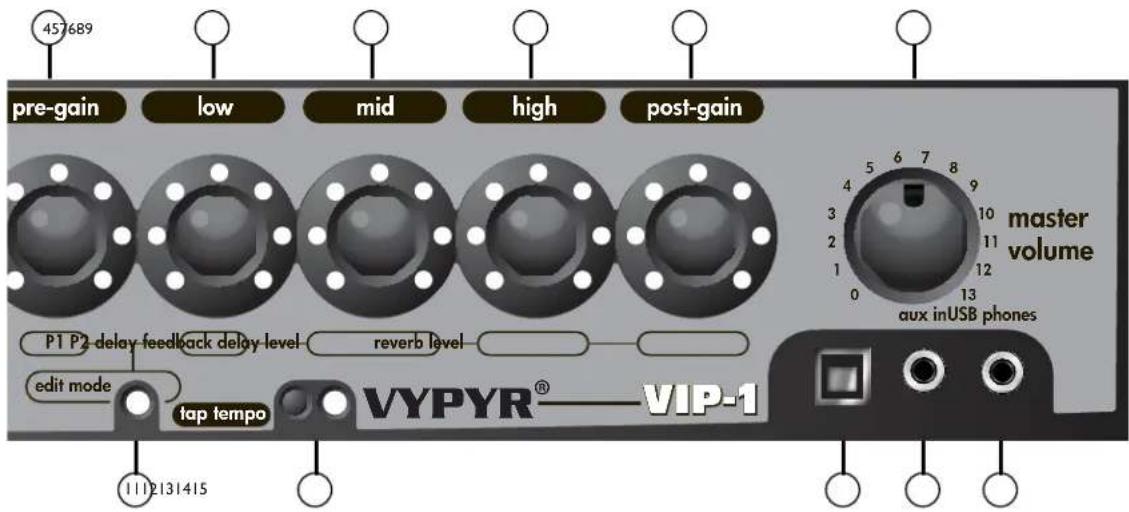 PEAVEY Vypyr VIP - TAP TEMPO - 1