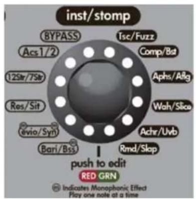 PEAVEY Vypyr VIP - LOOPER - 1