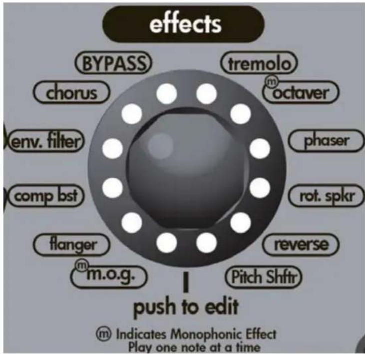 PEAVEY Vypyr VIP - ALGUMAS PALAVRAS SOBRE EQUALIZACHO: - 1