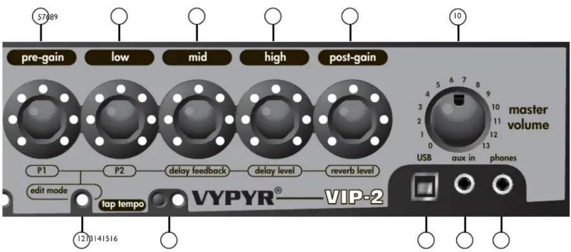 PEAVEY Vypyr VIP - LOOPER-INDIKATOR - 2