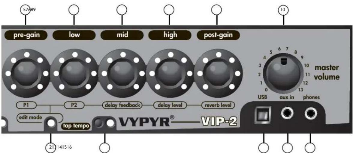 PEAVEY Vypyr VIP - INSTRUMENT.-/STOMP-DREHKNOPF - 1