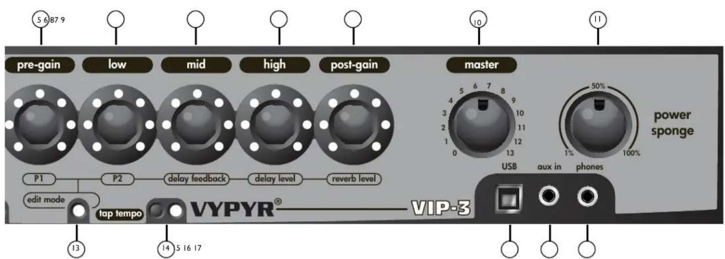 PEAVEY Vypyr VIP - AMPS ENCODER - 1