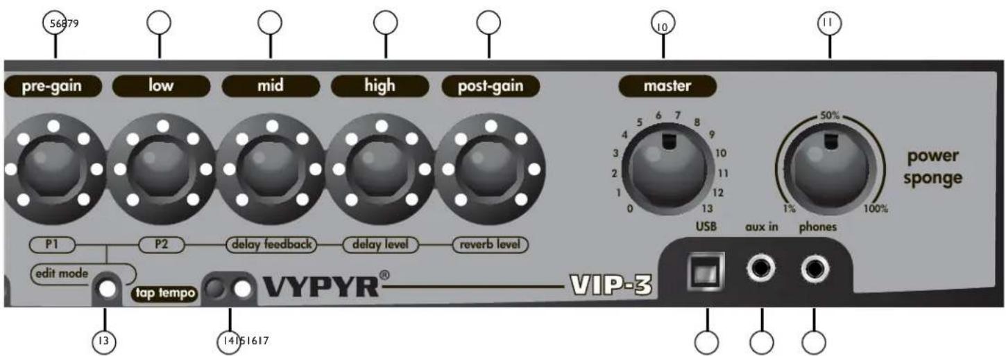 PEAVEY Vypyr VIP - BEWERKINGSMODUS - 1