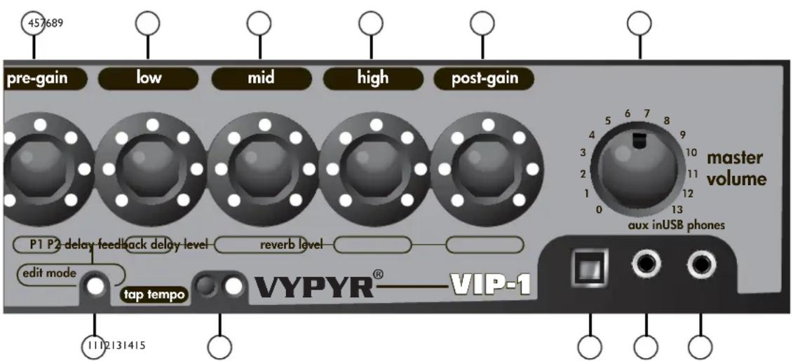 PEAVEY Vypyr VIP - ENCODER (CODIFICADOR) DE INSTRUMENTOS/STOMPBOX - 1