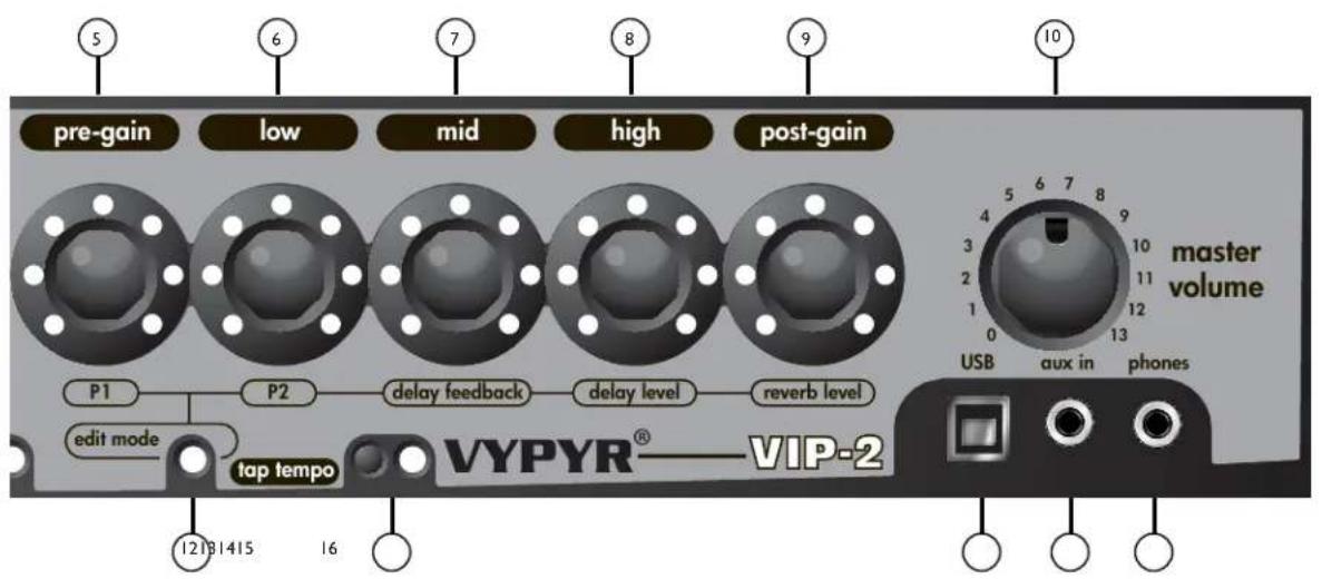 PEAVEY Vypyr VIP - LOOPER 1NDEI4- - 2