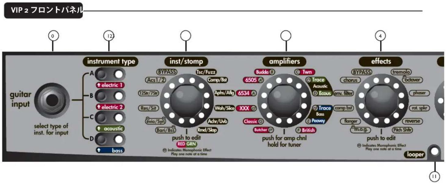 PEAVEY Vypyr VIP - ⑦ 三dd工n一 - 1