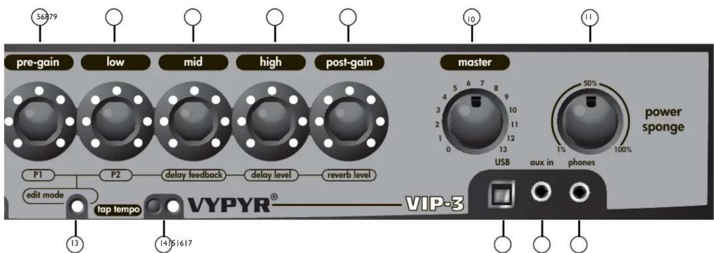 PEAVEY Vypyr VIP - 编辑模式 - 1