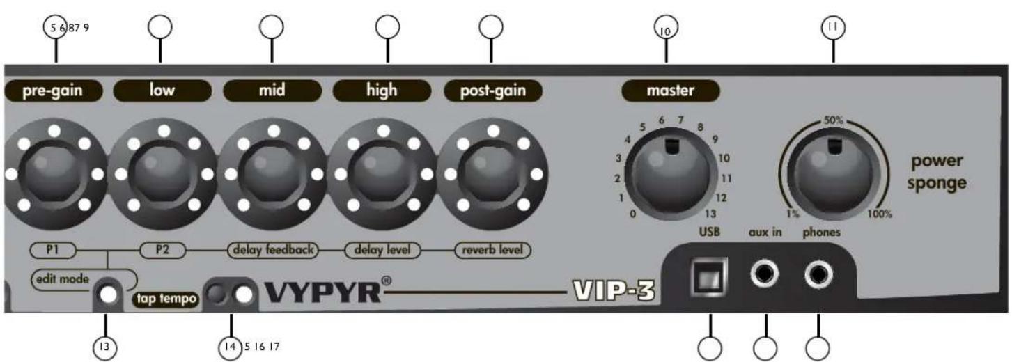 PEAVEY Vypyr VIP - MODO EDICION - 1