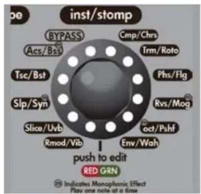 PEAVEY Vypyr VIP - LOOPER - 2