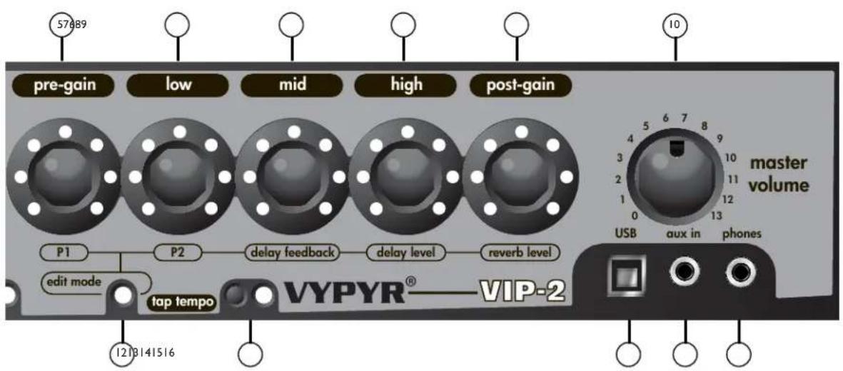 PEAVEY Vypyr VIP - INSTRUMENT/STOMP-KODARE - 1
