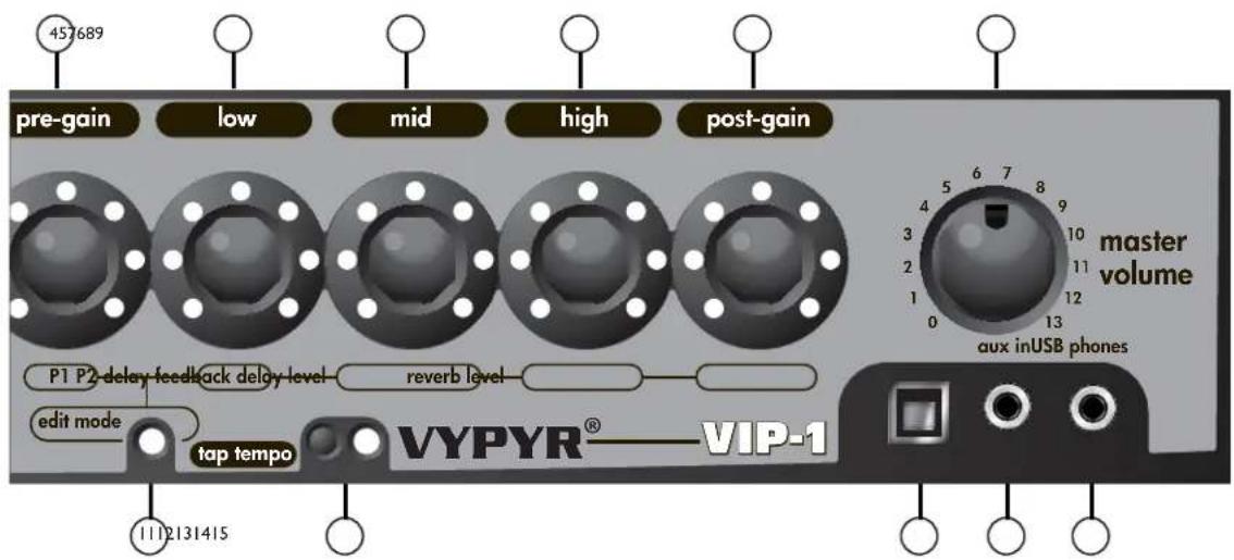 PEAVEY Vypyr VIP - INSTRUMENT/STOMPBOX ENCODER - 1