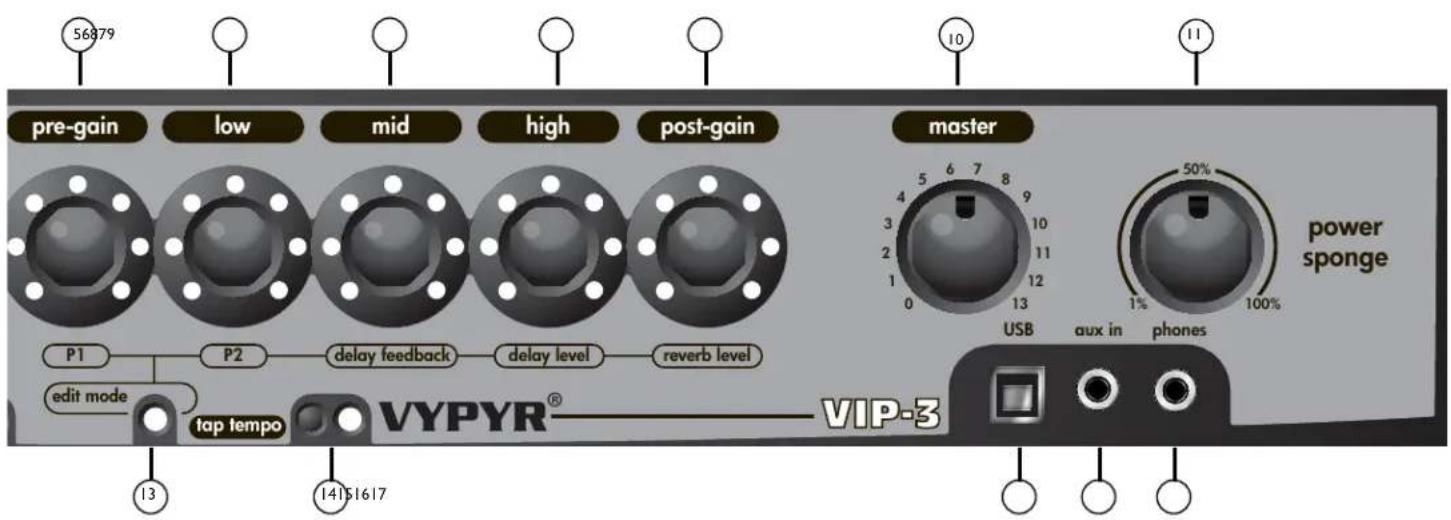 PEAVEY Vypyr VIP - FÖRSTÄRKNINGS-KODARE - 1