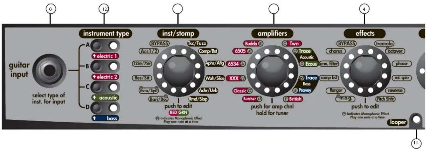 PEAVEY Vypyr VIP - VIP2FONTOB - 1