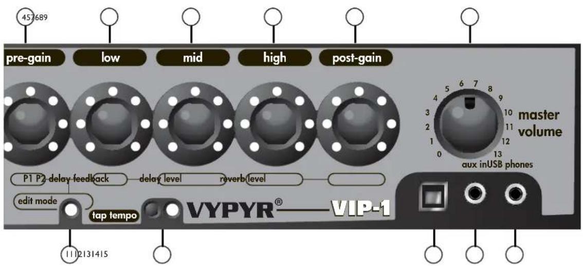 PEAVEY Vypyr VIP - 节拍节奏 - 1