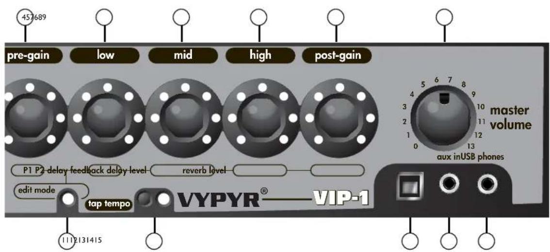 PEAVEY Vypyr VIP - BOUTON-CODEUR DES INSTRUMENTS/PÉDALES D'EFFET - 1