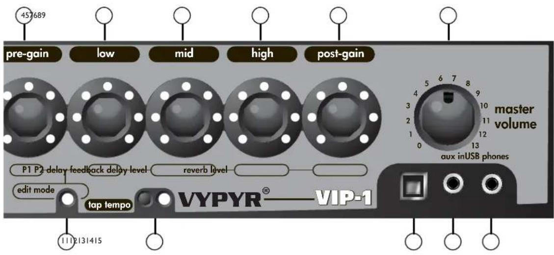 PEAVEY Vypyr VIP - TAP TEMPO - 1