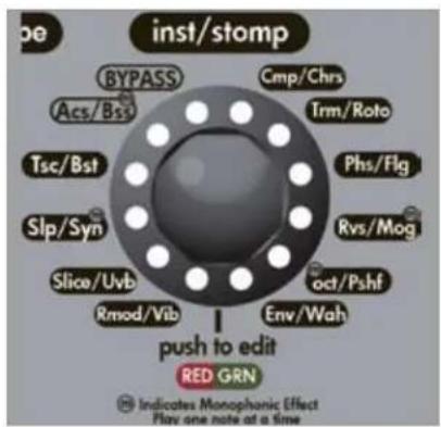 PEAVEY Vypyr VIP - COMANDI MENU SISTEMA - 1