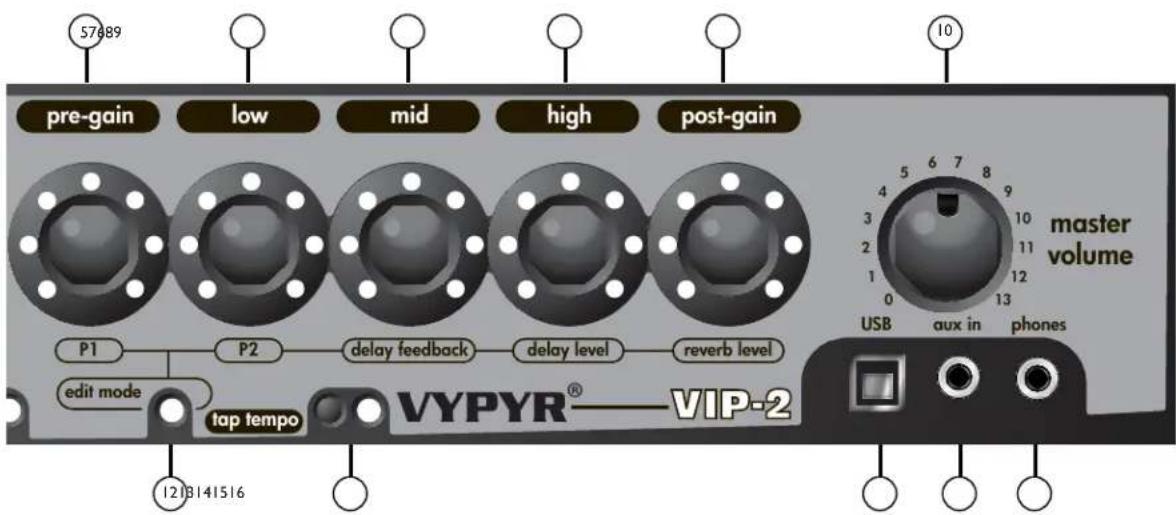PEAVEY Vypyr VIP - INDICATORE LOOPER - 2