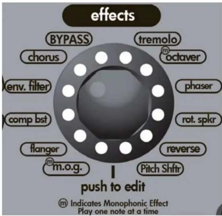 PEAVEY Vypyr VIP - QUELQUES MOTS À PROPOS DE L'ÉGALISEUR: - 1