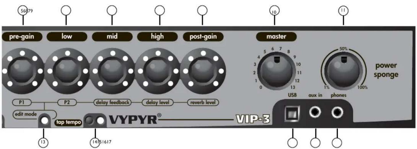 PEAVEY Vypyr VIP - MODE ÉDITION - 1