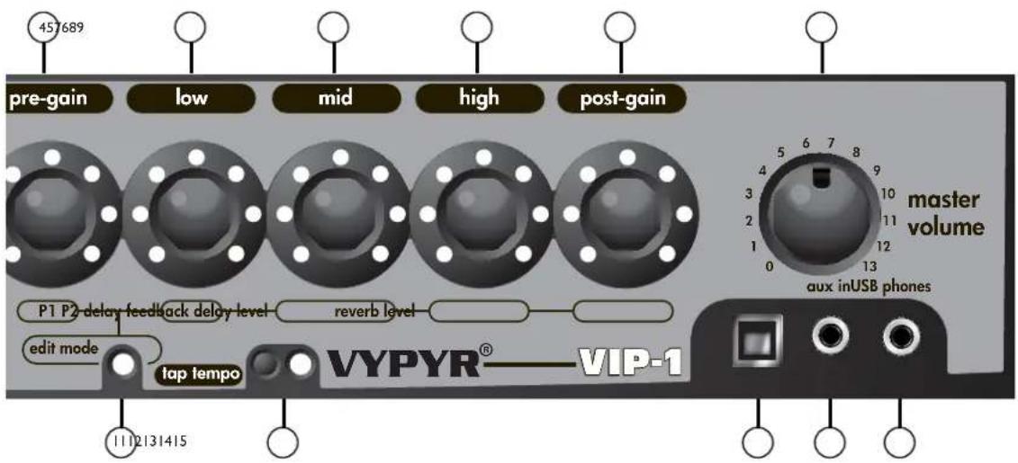 PEAVEY Vypyr VIP - TAP-TEMPO - 1