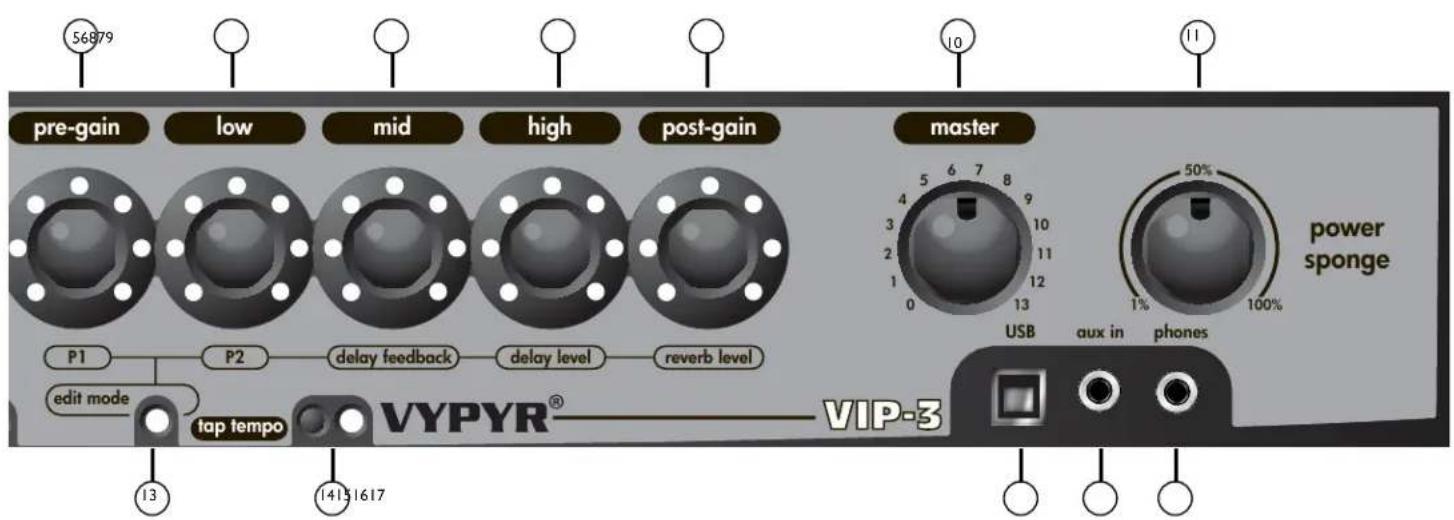 PEAVEY Vypyr VIP - MUOKKAUSTILA - 1