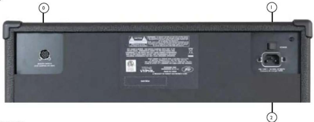 PEAVEY Vypyr VIP - Technische Hinweise - 1