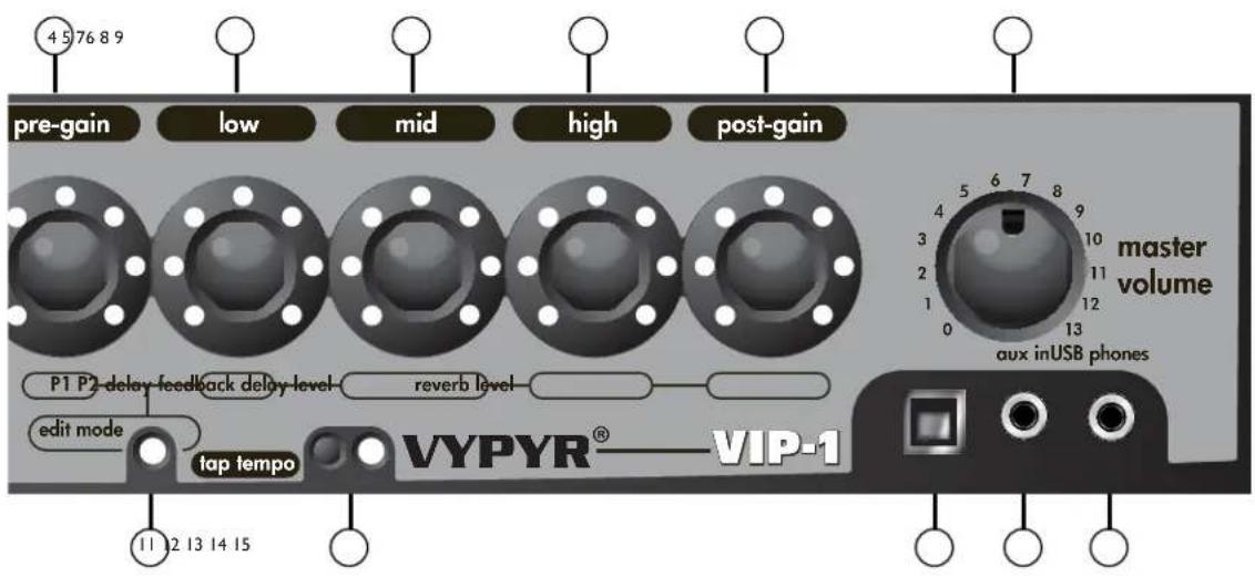 PEAVEY Vypyr VIP - TAP TEMPO - 1